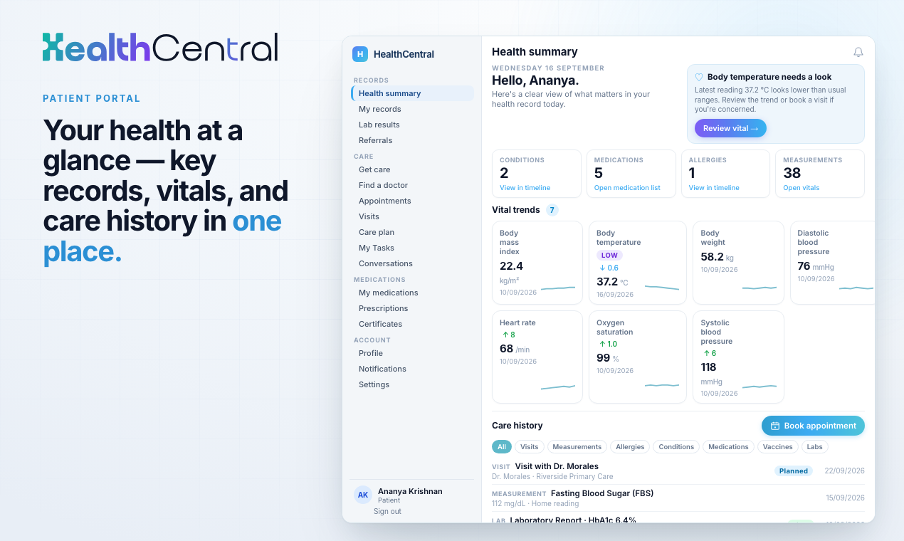 Patient — Health Central